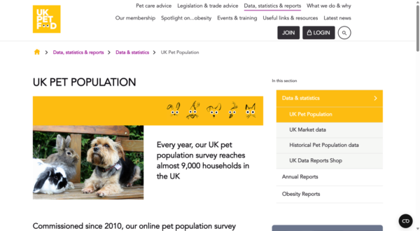 UK Pet Market Data for Pet Supplement Sellers
