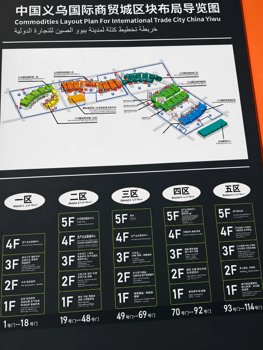 Overall layout guide for Yiwu International Trade Market Districts 1 to 5