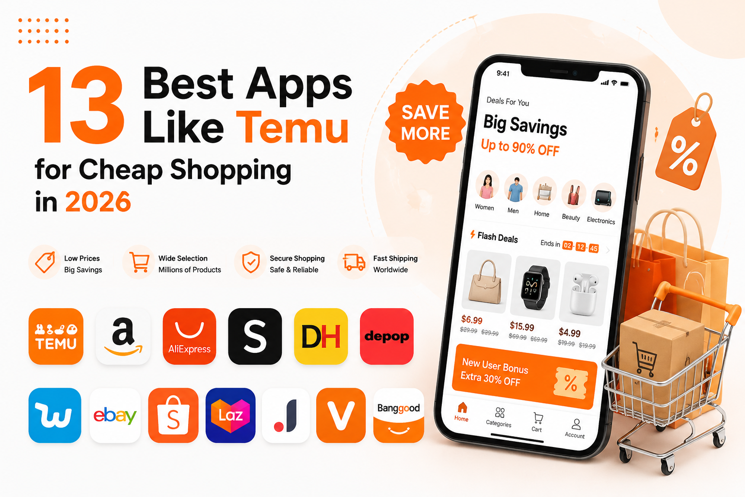13 Best Apps Like Temu for Cheap Shopping in 2026